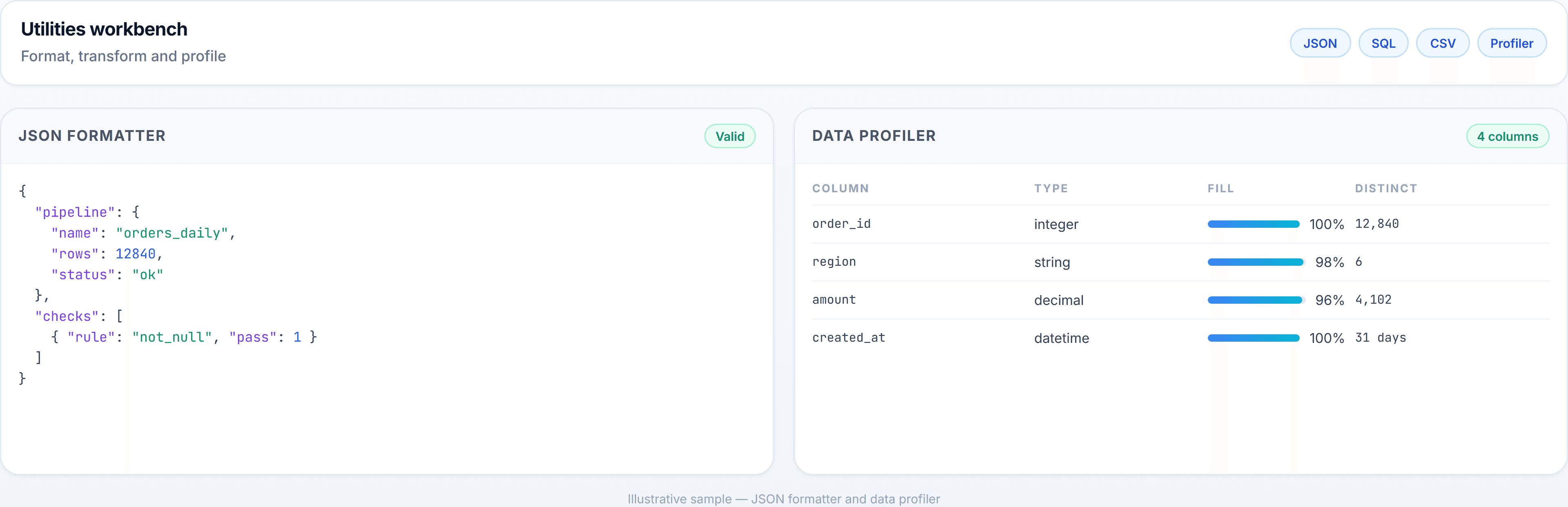 Utilities workbench with JSON formatter and data profiler panes (illustrative sample)